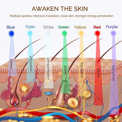 7-Color Wireless LED Face Mask – Your At-Home Skincare Upgrade.