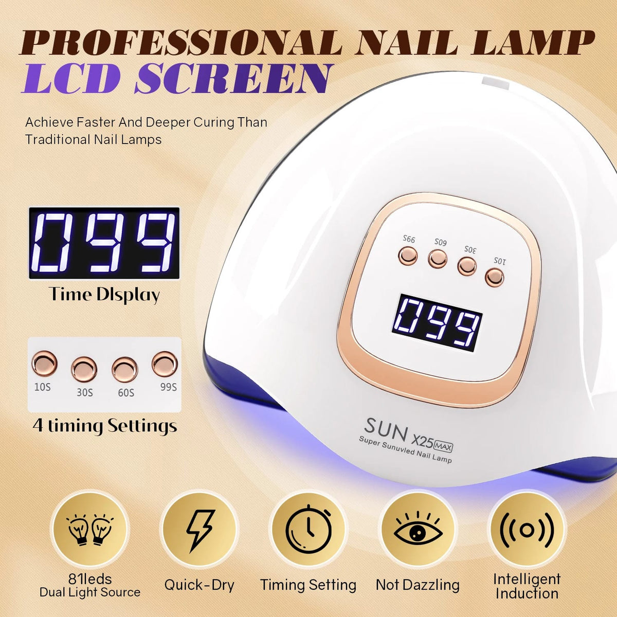 Sun-X25-max 380W 81LEDs UV LED Lamp for Nails Powerful Nail Dryer For Curing All Gel Nail Polish Drying UV Light for Manicure